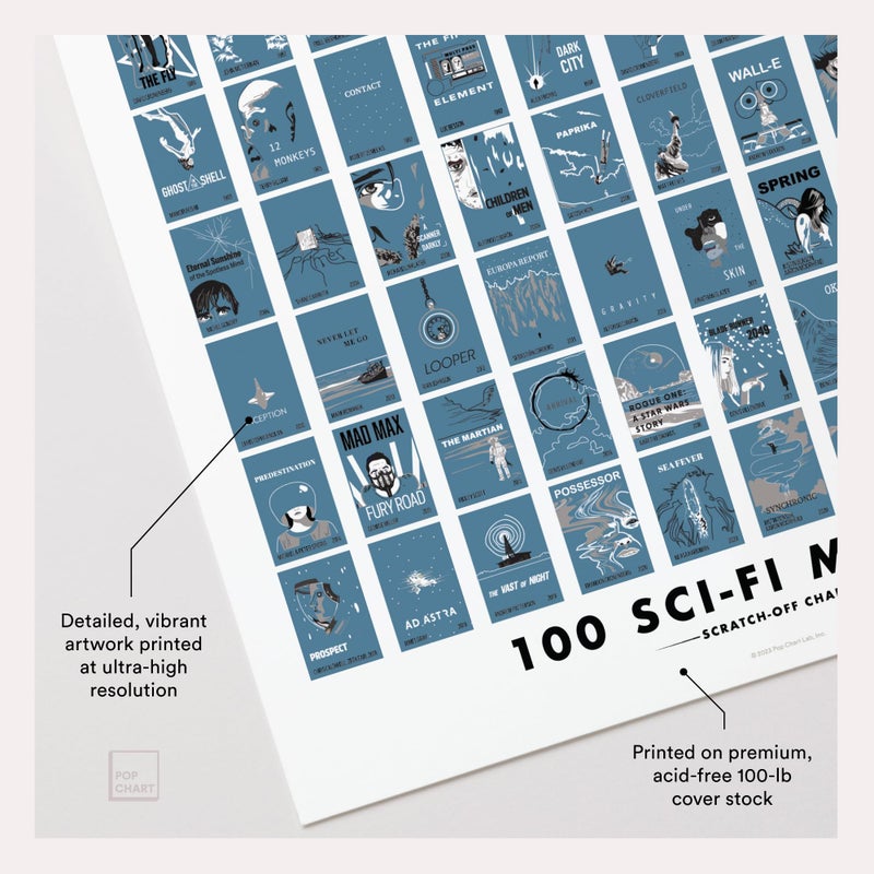 Pop Chart Lab Pop Chart | 100 Sci-Fi Movies Scratch-Off Poster | 12" x 16" Art Print | Film Decor for the Science Fiction Fan | 100% Made in the USA - Image 3